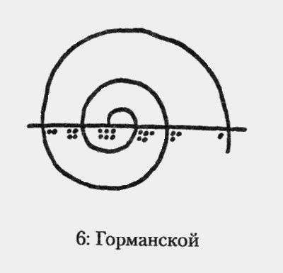 Прекрасная Гортензия. Похищение Гортензии