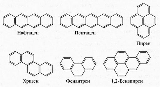 Бензольное кольцо рисунок