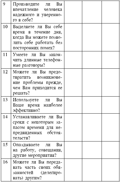 Как управлять своим временем