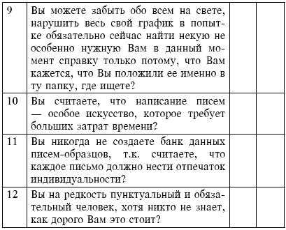 Как управлять своим временем