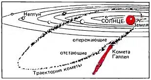 Виновница земных бед?