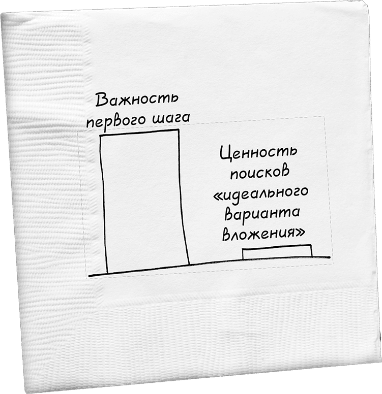 Давай поговорим о твоих доходах и расходах