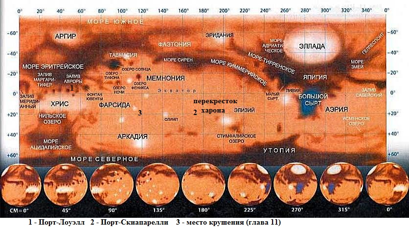 Пески Марса (Перевод Н.И. Яньков)