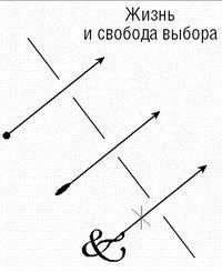 Терапия истинной кармы