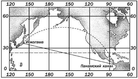 Занимательная астрономия