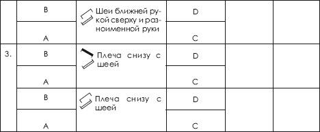 Дзюдо. Система и борьба: учебник