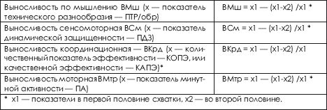 Дзюдо. Система и борьба: учебник