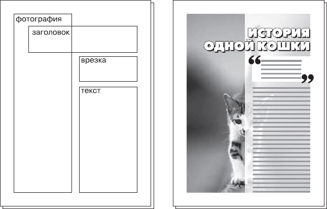 Как правильно вставить рисунок в документ indesign