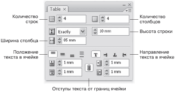 Файл rtf как создать таблицу