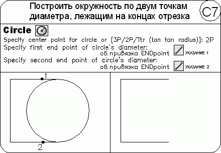 AutoCAD 2009  . 