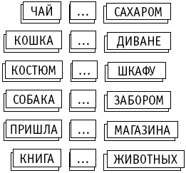 Энциклопедия методов обучения чтению. Буквы, слоги, кубики