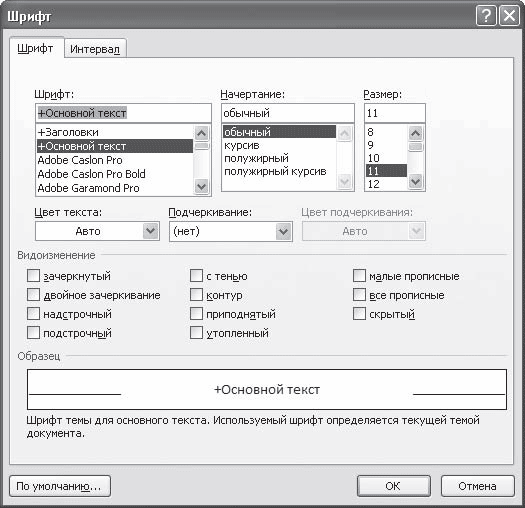 Возможности ms word при работе со шрифтом 1 выбор гарнитуры типа шрифта