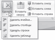 Word 2007. Популярный самоучитель