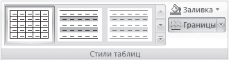 Word 2007. Популярный самоучитель