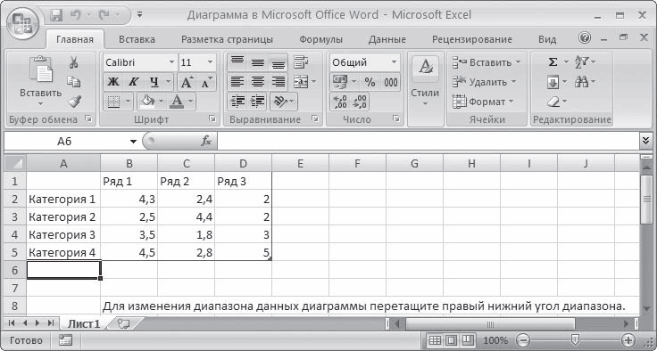 В документ ms word можно вставить формулы программы таблицы диаграммы рисунки