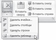 Word 2007. Популярный самоучитель