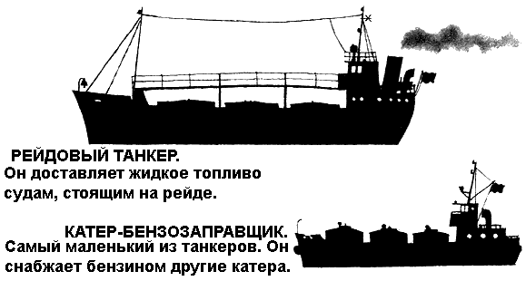 Парусное судно было далеко от берега и шло еще дальше туда где схема