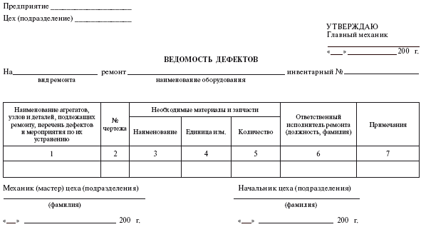 Книга учета ремонта обслуживания обработки вооружения техники и иных материальных ценностей образец