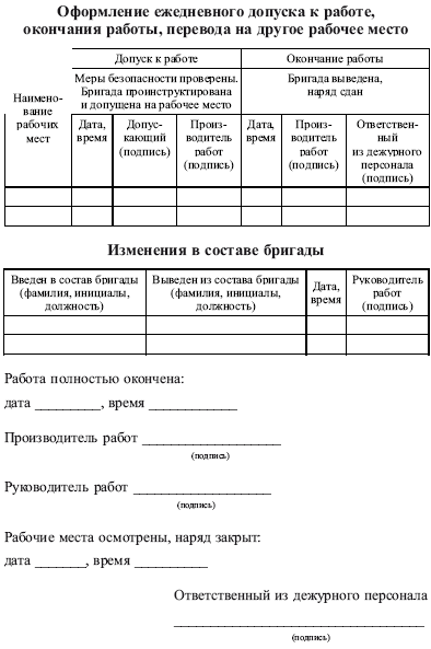 наряд на строительные работы бланк