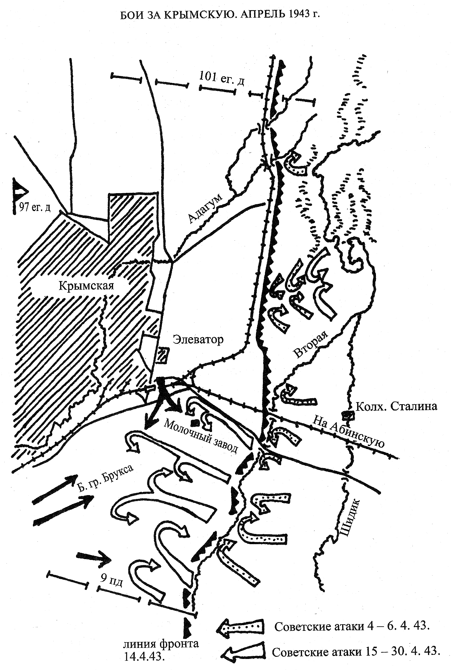 Битва за кавказ 1942 1943 карта