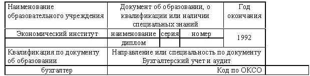 Делопроизводство в школе образцы документов для секретаря