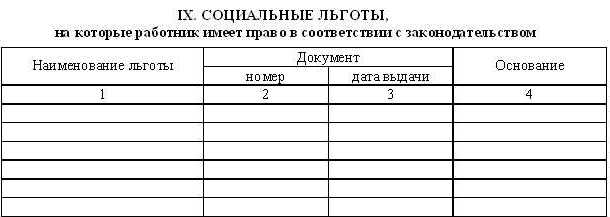 Делопроизводство в школе образцы документов для секретаря