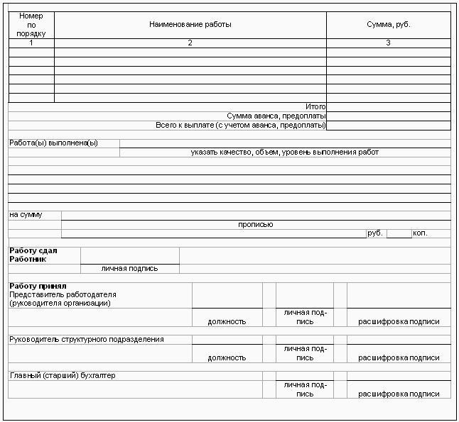 Образцы трудовых договоров