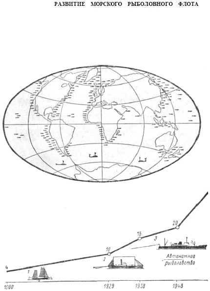 Люди, корабли, океаны. 6000-летняя авантюра мореплавания