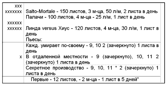 В.Дроганов Я Даже Не Помню Как Называлась Та Книга Сочинение