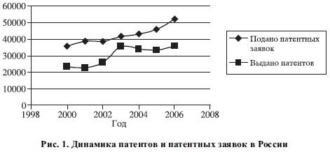 В защиту науки (Бюллетень 6)