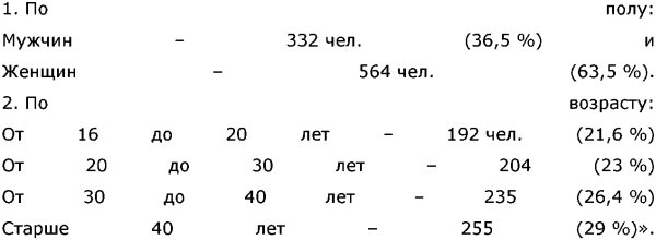 Все для фронта? Как на самом деле ковалась победа