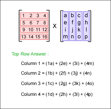 multiplication in matrix php 8  and matrices do What are how they DirectX work?