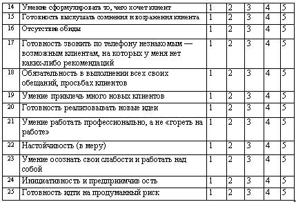 Образец Прейскуранта Цен На Парикмахерские Услуги