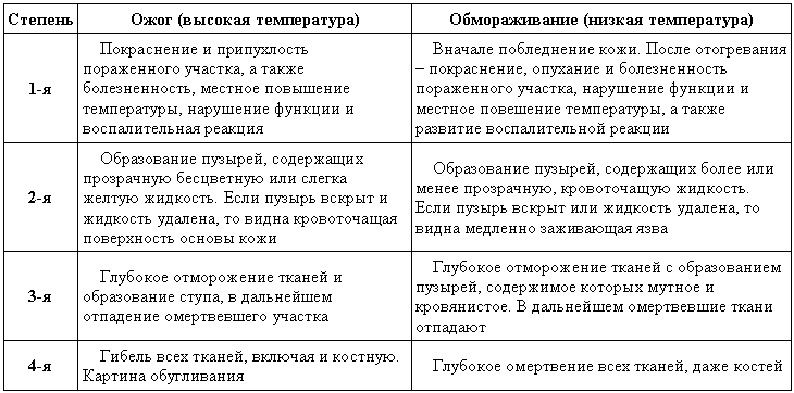 Справочная книга по собаководству