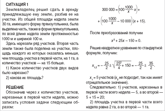 12 шагов к собственному бизнесу