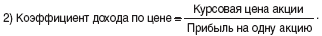 12 шагов к собственному бизнесу