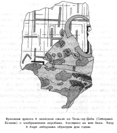 Тайны древних цивилизаций