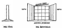 Наставление по метанию ножей