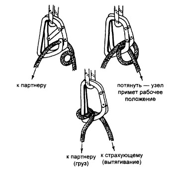 Схема скользящий узел