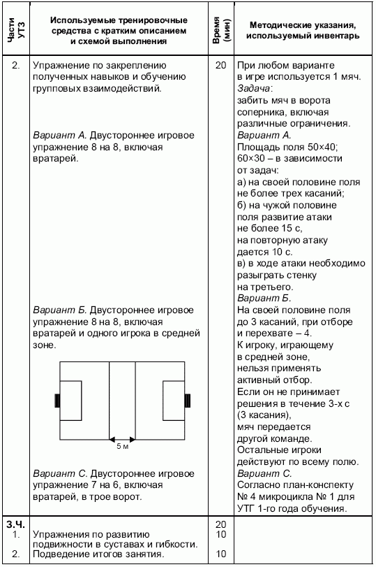 Упражнения Для Футболистов 9-10 Лет