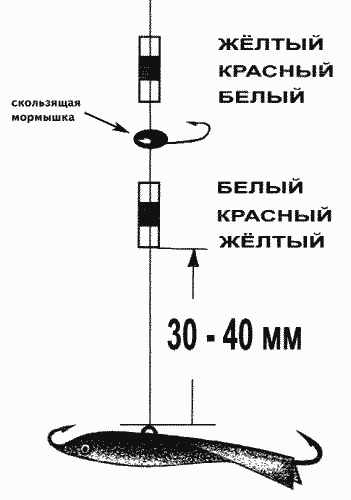 Шакман балансир схема