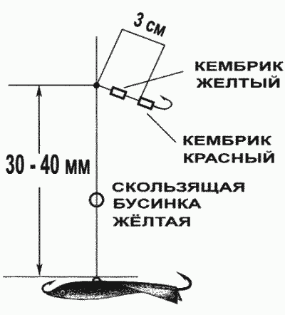 Шакман балансир схема