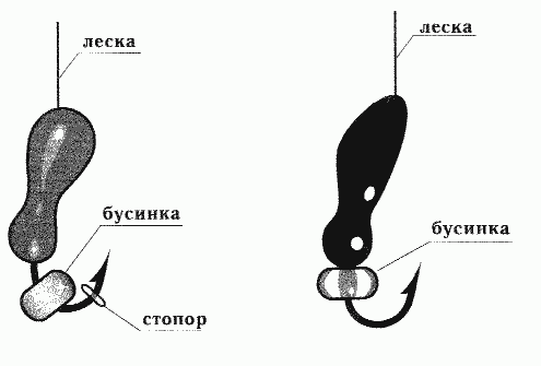 Шакман балансир схема