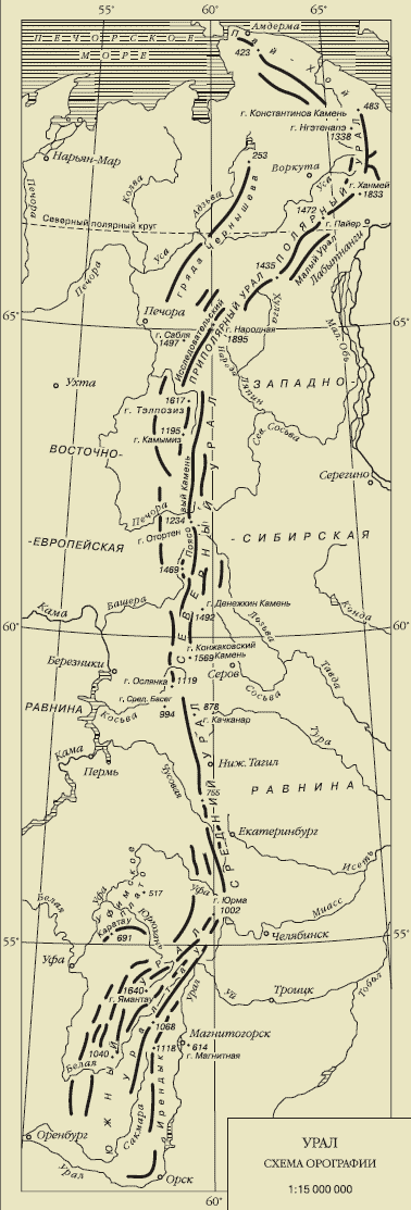 План описания горной системы урал