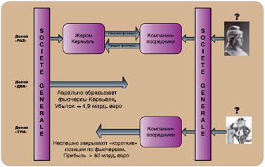 Журнал 'Компьютерра'!722