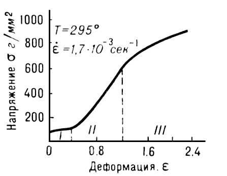 Большая Советская Энциклопедия (ПЛ)