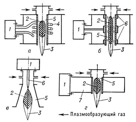 Большая Советская Энциклопедия (ПЛ)