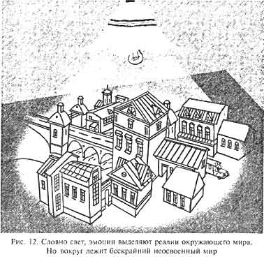 Энергоинформационные методы излечения гилкамита