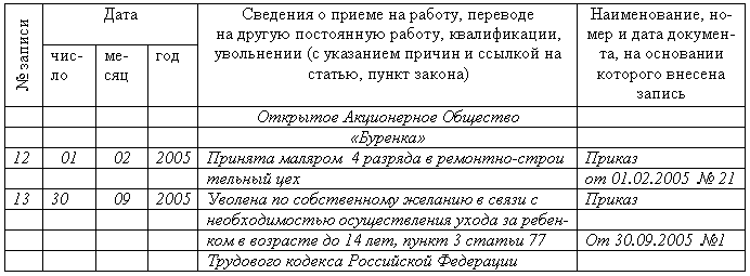 Заполнения