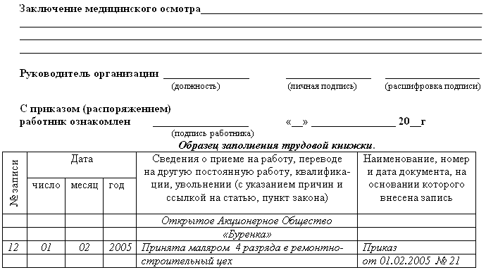 Штатное расписание при неполном рабочем дне образец